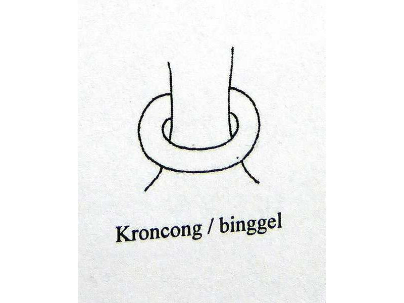 wristlets-kroncong-binggel-gelang-sunarto 119